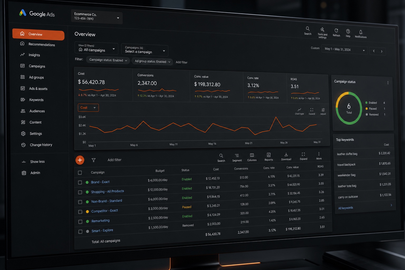 Donkere Google Ads-dashboardmockup