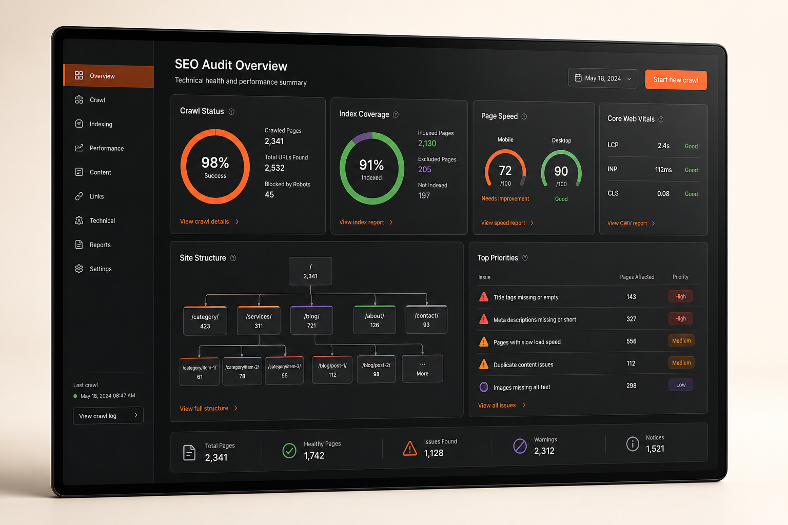 Voorbeeld van een technische SEO-audit in dashboardvorm